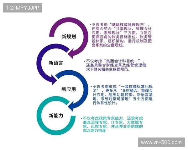 标准化与个性化服务平衡成行业新课题 标准化与个性化服务平衡成行业新课题